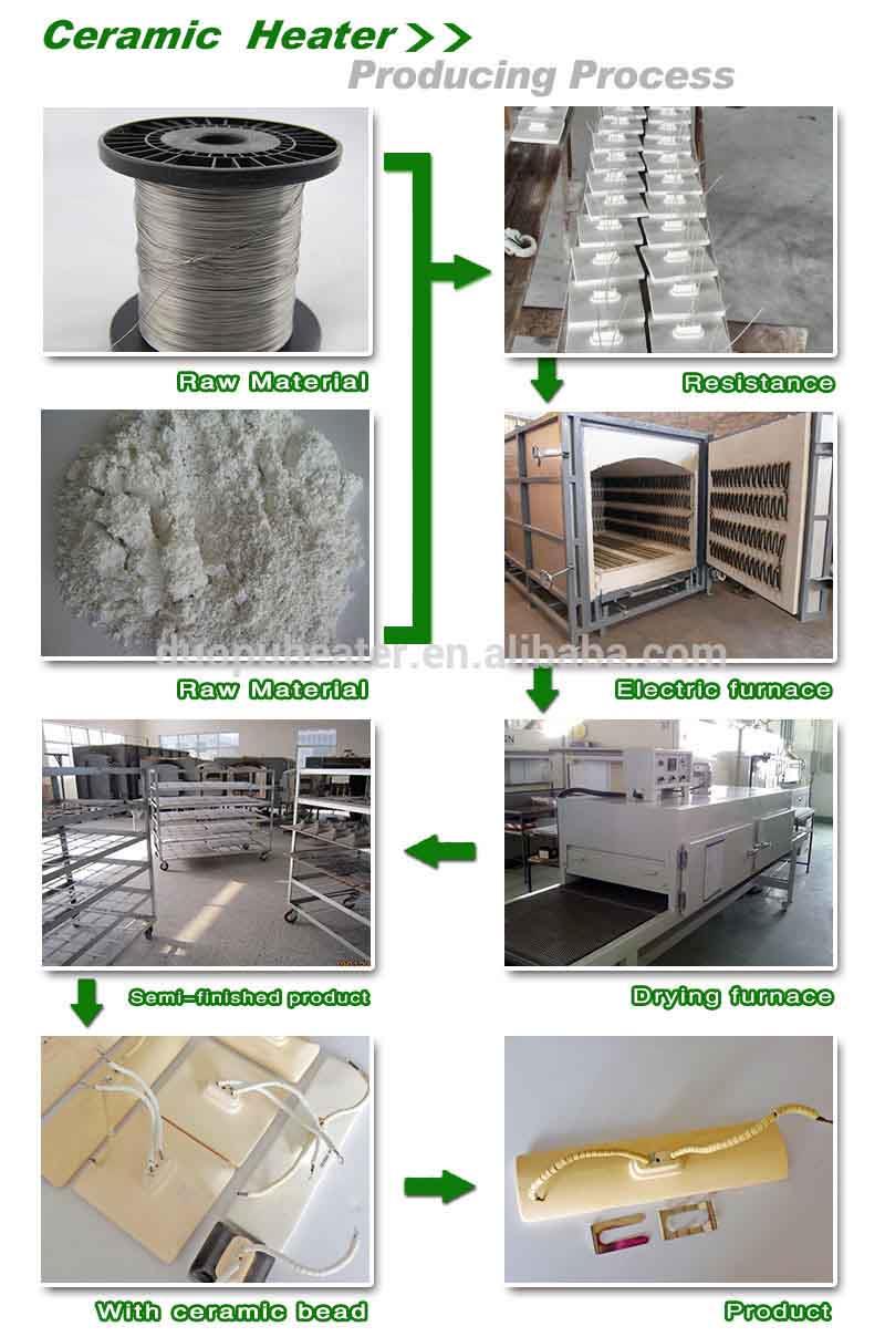 Quarter Trough Element Ceramic Infrared Heater process